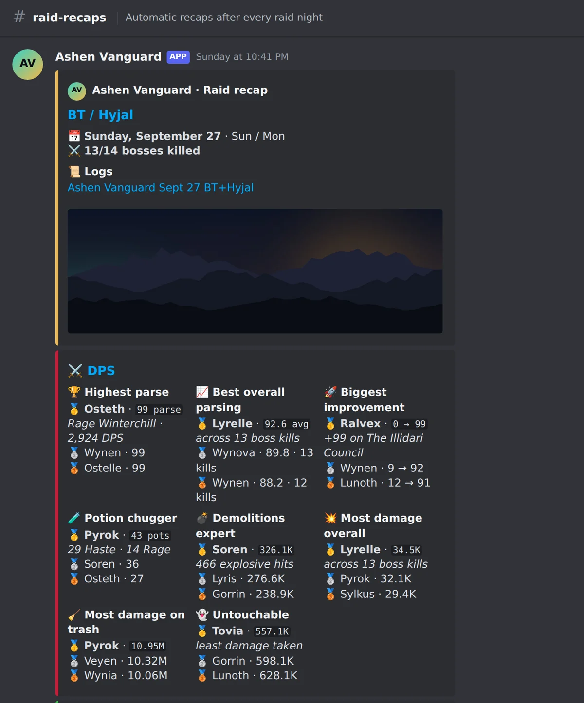 The guild's bot posting an automatic raid recap in a Discord channel: kills, logs and the week's DPS award winners