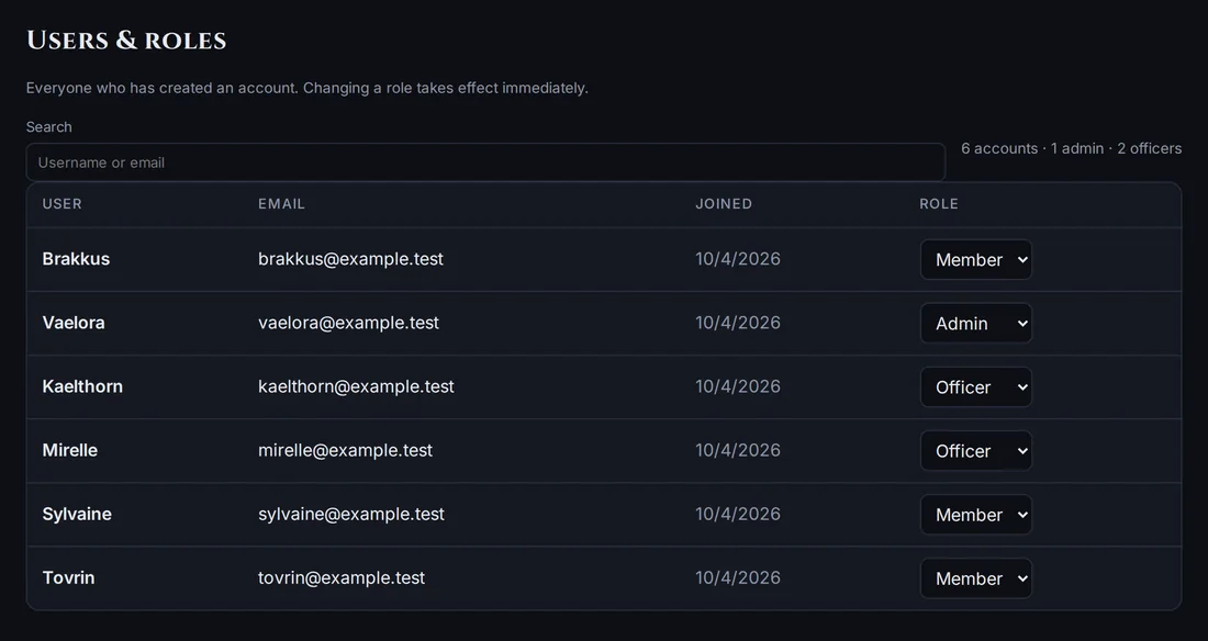The admin Users and roles table with member, officer and admin roles